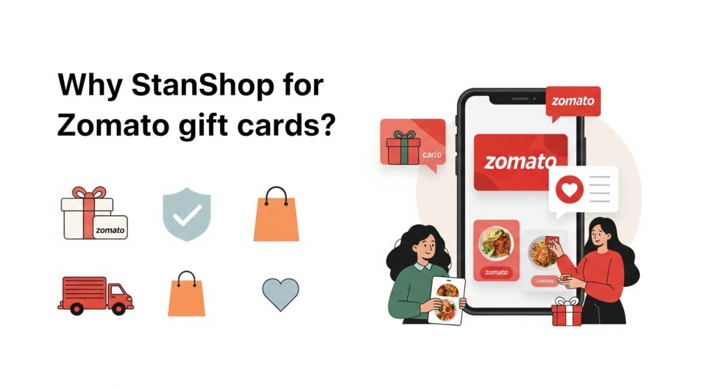 Modern blog image showing generic gift card visuals and happy users on mobile devices, symbolizing StanShop as a reliable platform for Zomato gift cards.”